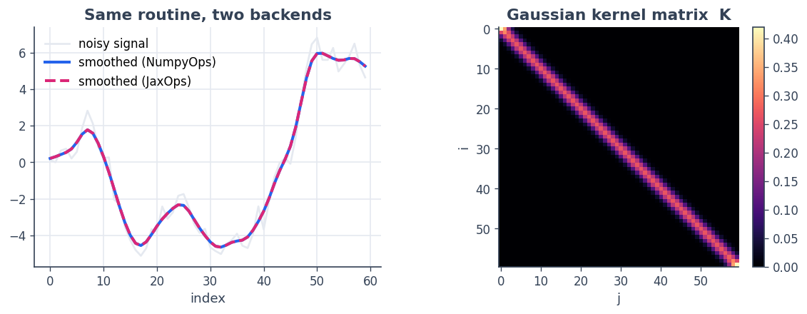 ../_images/01_backend_and_context_11_0.png
