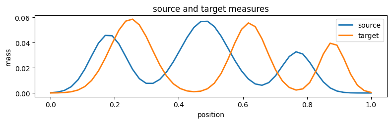 ../_images/regularized_ot_15_0.png